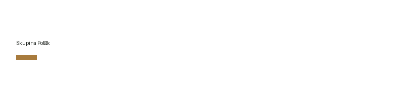 Skupina Polák logo